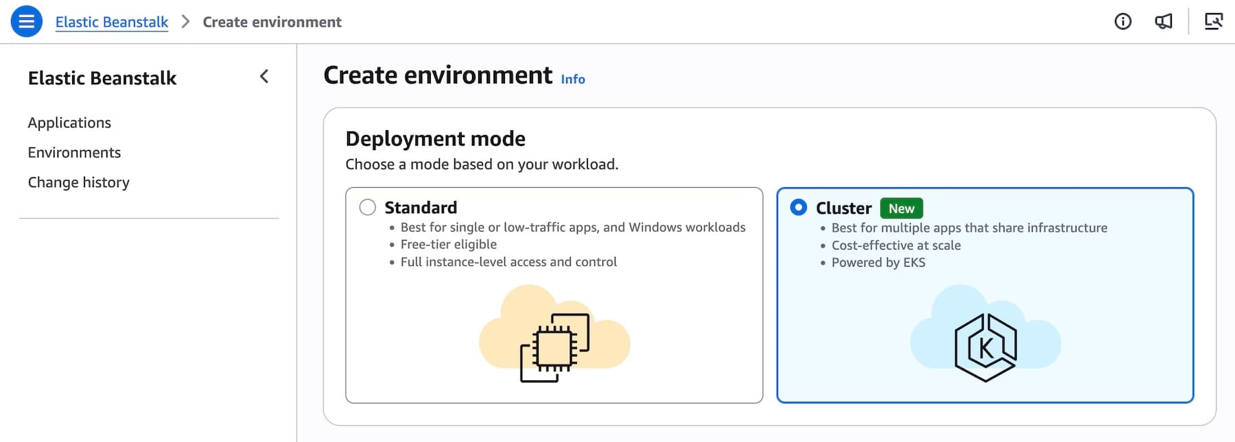 معرفی حالت خوشهای در سرویس AWS Elastic Beanstalk