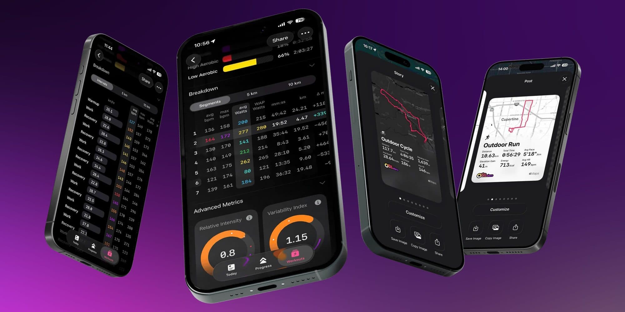 اپلیکیشن The Outsiders با معیارهای دقیقتر و اشتراکگذاری تمرینات